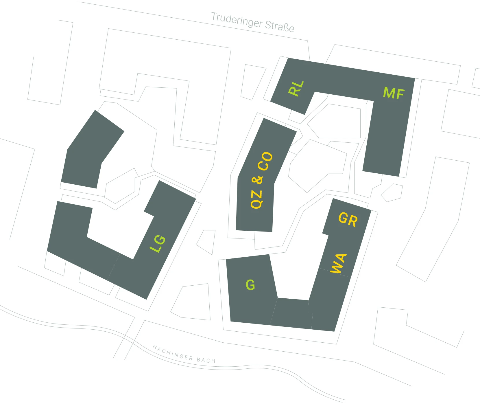Grafische Übersicht des Gewerbekonzepts im Quartier ORPLID mit unterschiedlichen Gewerbeflächen