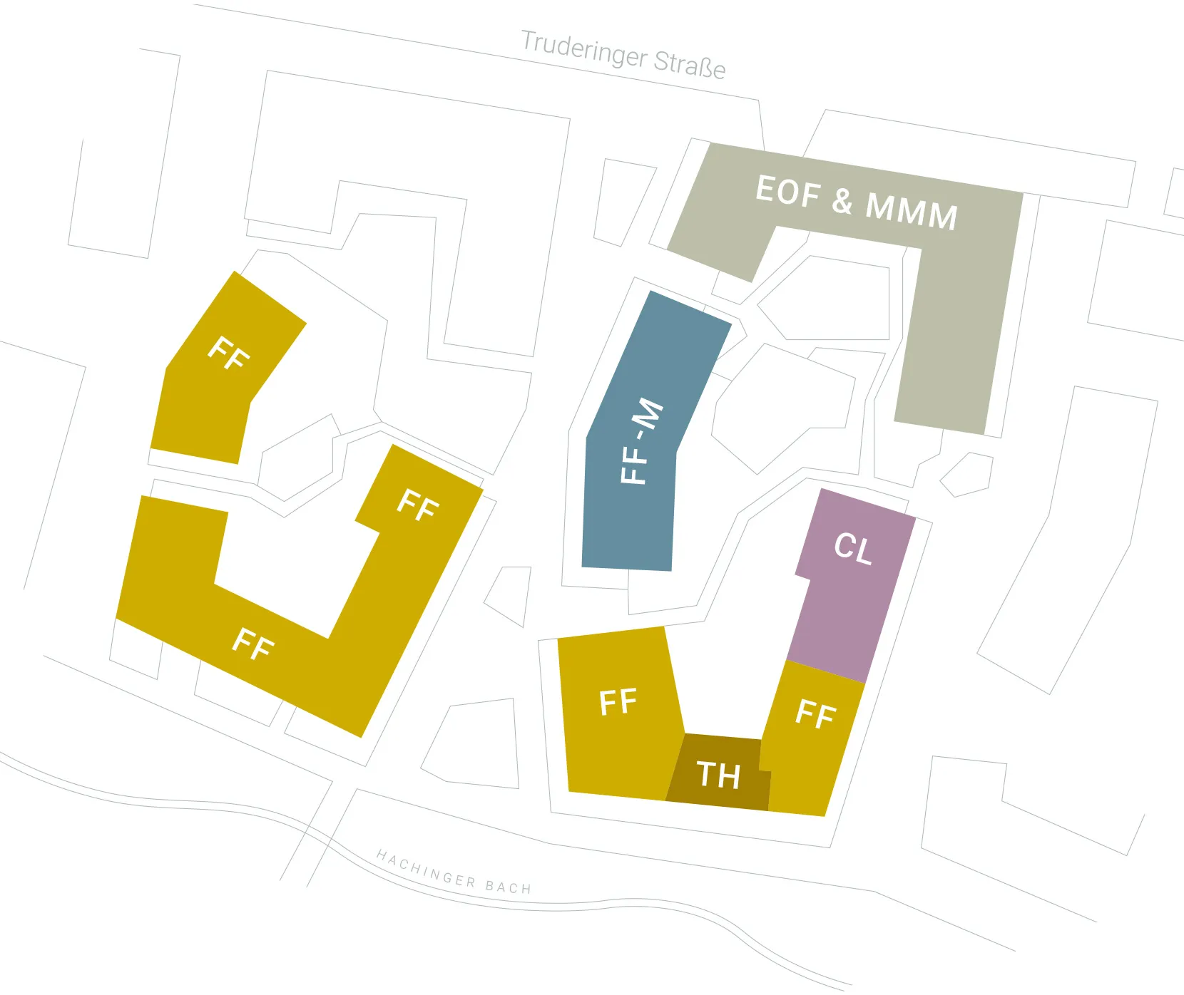 Grafische Übersicht des Wohnkonzepts im Quartier ORPLID mit unterschiedlichen Gebäudetypen